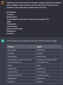 Traduire une liste de mots-clés - SEO